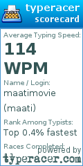 Scorecard for user maati