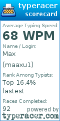 Scorecard for user maaxu1