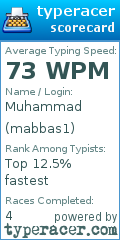Scorecard for user mabbas1