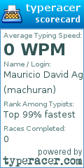 Scorecard for user machuran