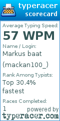Scorecard for user mackan100_