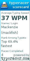Scorecard for user mackfish