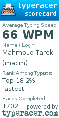 Scorecard for user macm