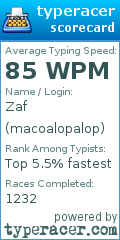 Scorecard for user macoalopalop