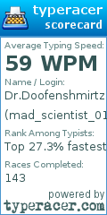 Scorecard for user mad_scientist_01