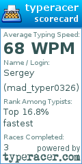 Scorecard for user mad_typer0326