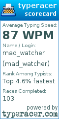Scorecard for user mad_watcher