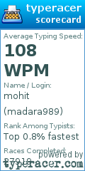 Scorecard for user madara989