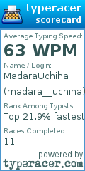 Scorecard for user madara__uchiha