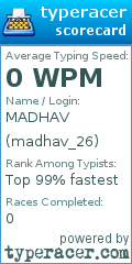 Scorecard for user madhav_26