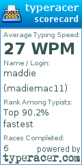 Scorecard for user madiemac11