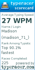 Scorecard for user madison_71_