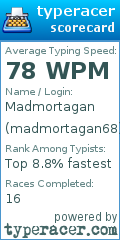 Scorecard for user madmortagan68