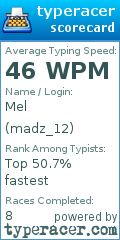 Scorecard for user madz_12