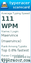Scorecard for user maervince