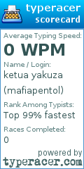 Scorecard for user mafiapentol