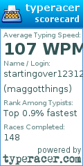 Scorecard for user maggotthings