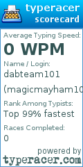 Scorecard for user magicmayham101