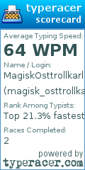 Scorecard for user magisk_osttrollkarl
