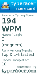Scorecard for user magnem