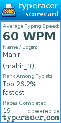 Scorecard for user mahir_3