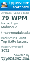 Scorecard for user mahmoudalbadarin