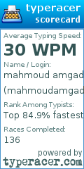 Scorecard for user mahmoudamgad1