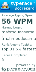 Scorecard for user mahmoudosama