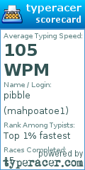 Scorecard for user mahpoatoe1