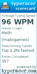 Scorecard for user mailogames