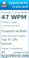 Scorecard for user majesticandfab