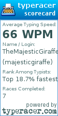 Scorecard for user majesticgiraffe