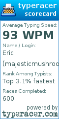 Scorecard for user majesticmushroom