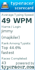 Scorecard for user majikiler
