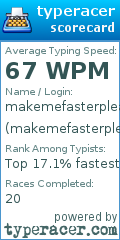 Scorecard for user makemefasterplease