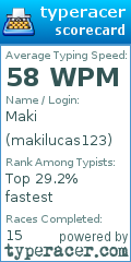 Scorecard for user makilucas123