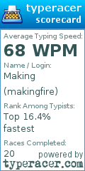 Scorecard for user makingfire