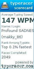Scorecard for user makky_86