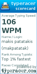 Scorecard for user makpatatak