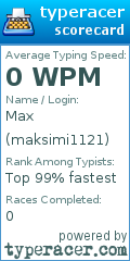 Scorecard for user maksimi1121