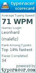 Scorecard for user malefiz