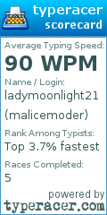 Scorecard for user malicemoder