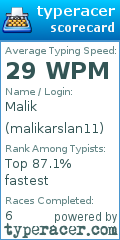 Scorecard for user malikarslan11