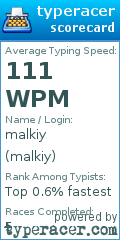 Scorecard for user malkiy