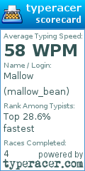 Scorecard for user mallow_bean