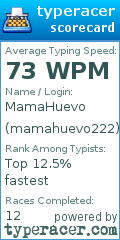 Scorecard for user mamahuevo222