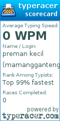 Scorecard for user mamangganteng