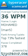 Scorecard for user man5