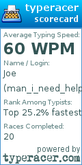 Scorecard for user man_i_need_help