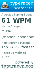Scorecard for user manan_chhabhaya